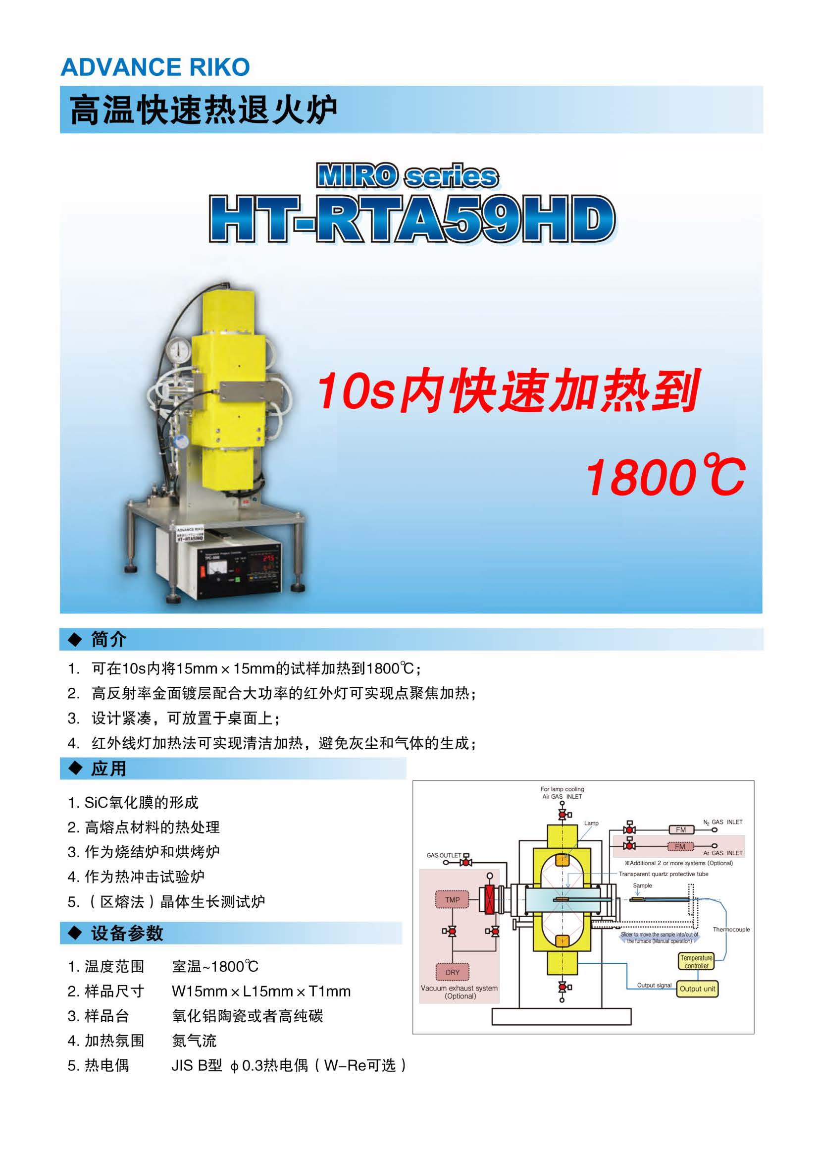 Advance Riko-HT-RTA59HDߜظٟ˻t_(y)_1.jpg